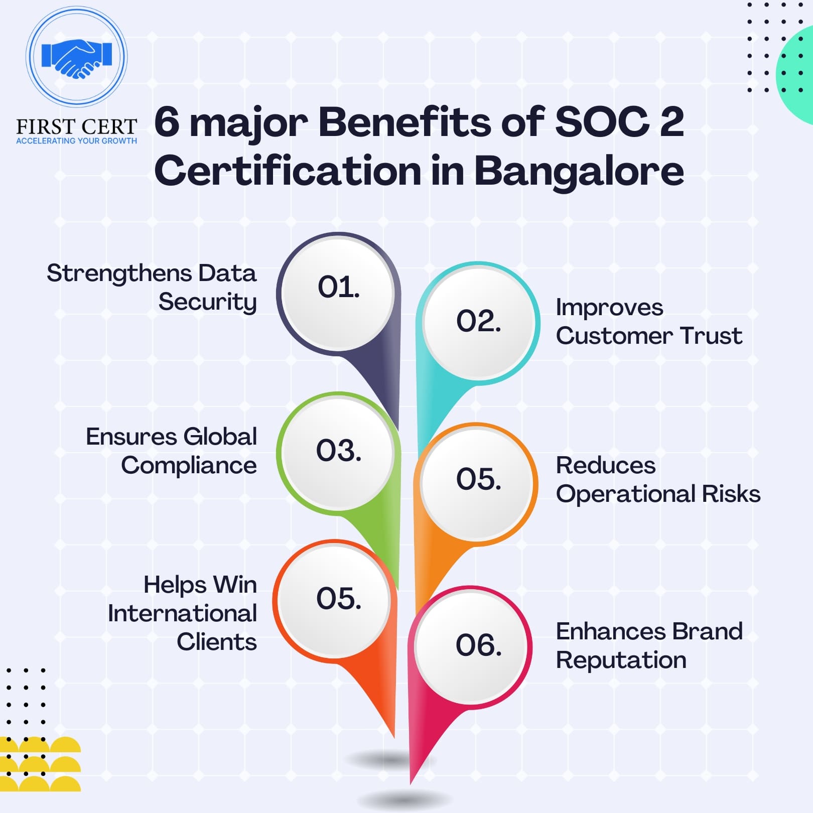 ISO 27001 Benefits