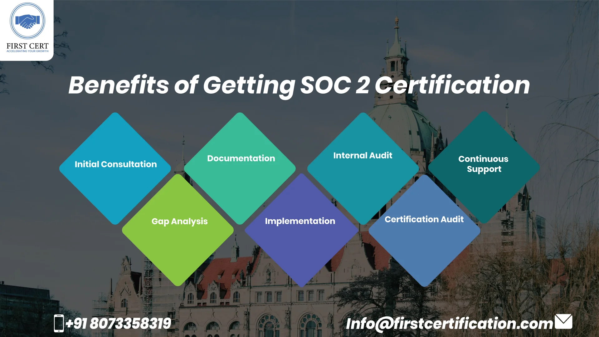SOC 2 Benefits