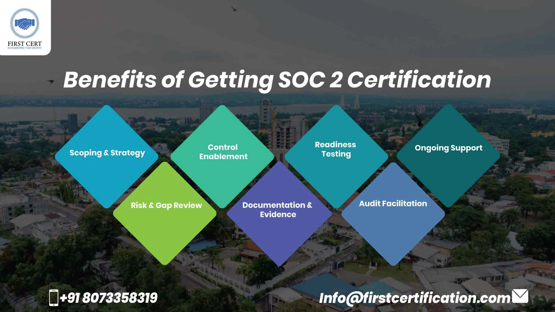 SOC 2 Benefits in Congo