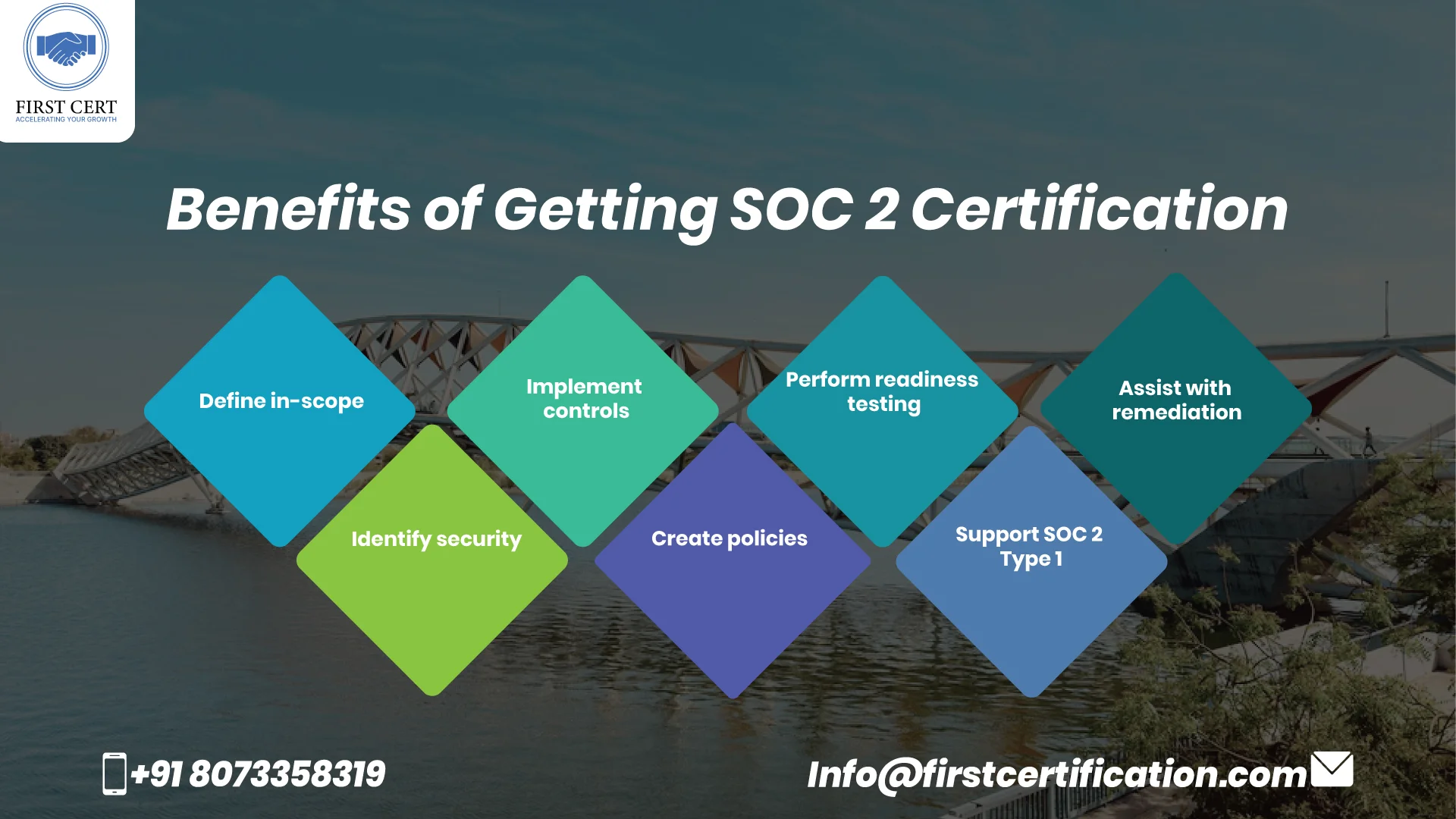 SOC 2 Benefits in Ahmedabad