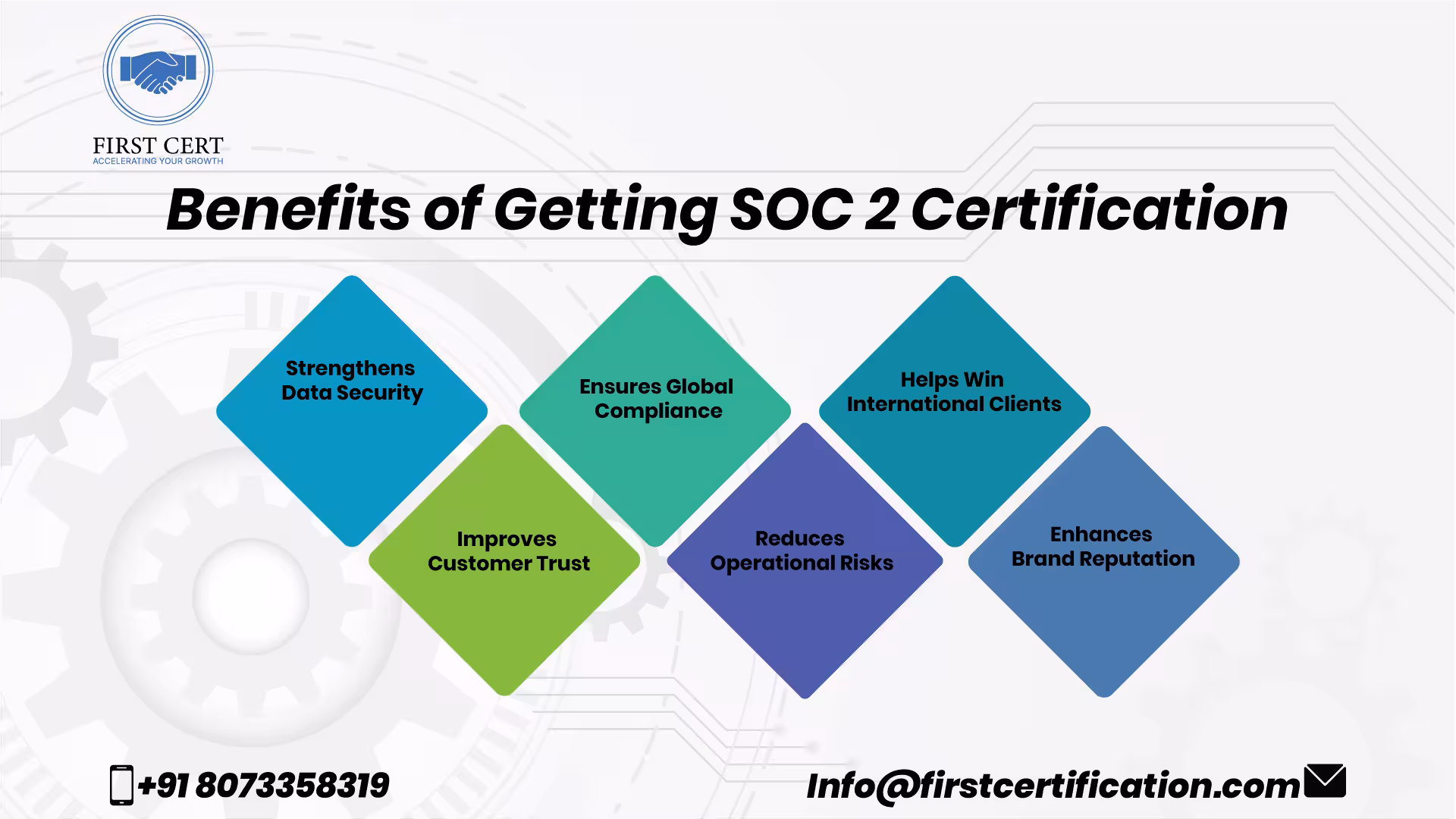soc2 Benefits