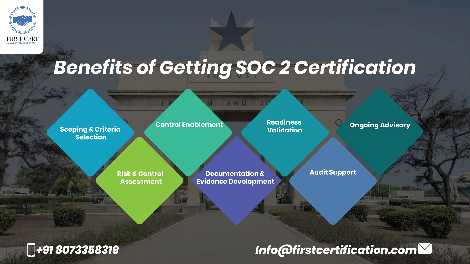 SOC 2 Benefits in Ghana