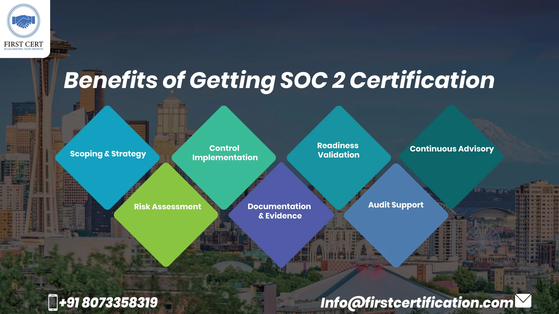 SOC 2 Benefits Seattle
