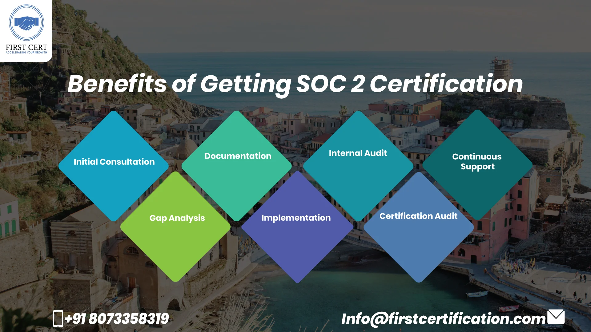 SOC 2 Benefits