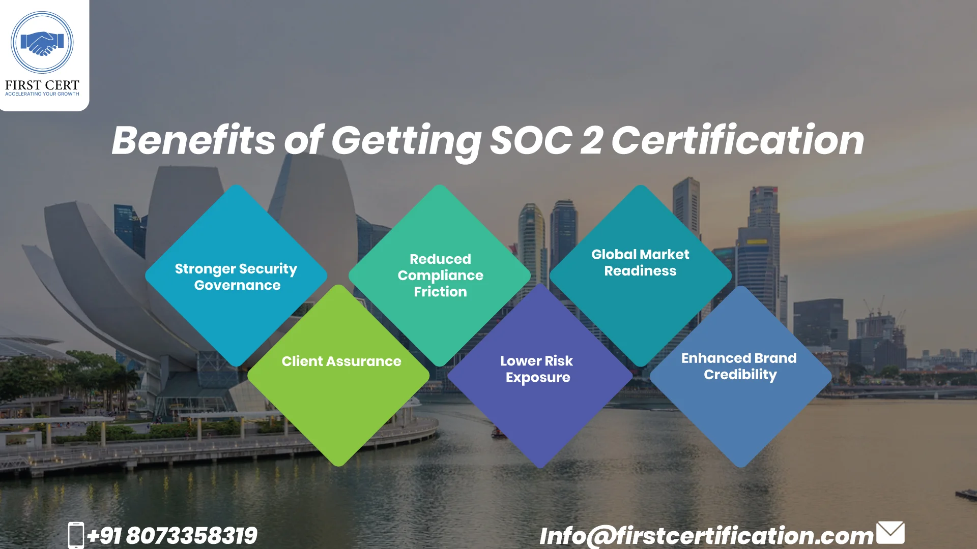 soc2 Benefits