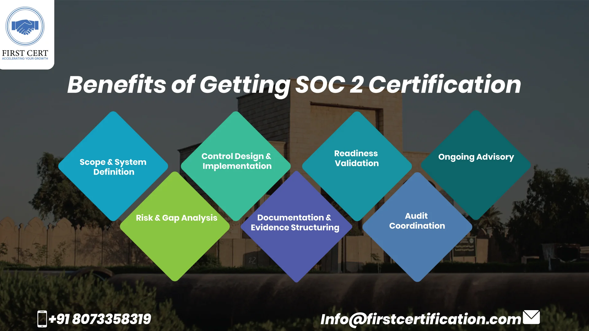 SOC 2 Benefits in Iraq