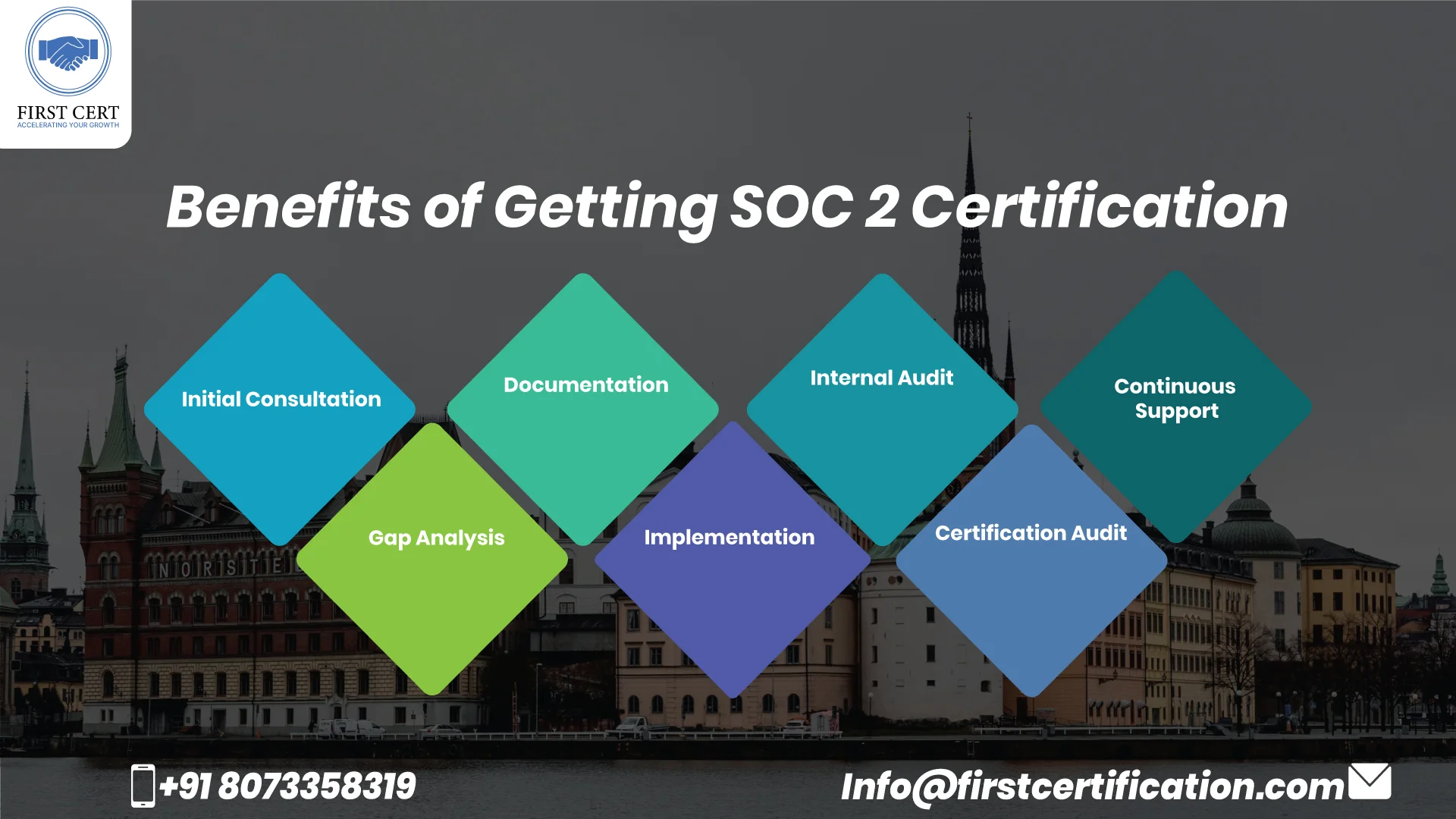SOC 2 Benefits