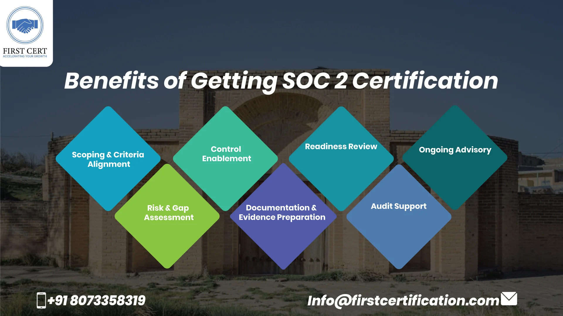 SOC 2 Benefits in Iran