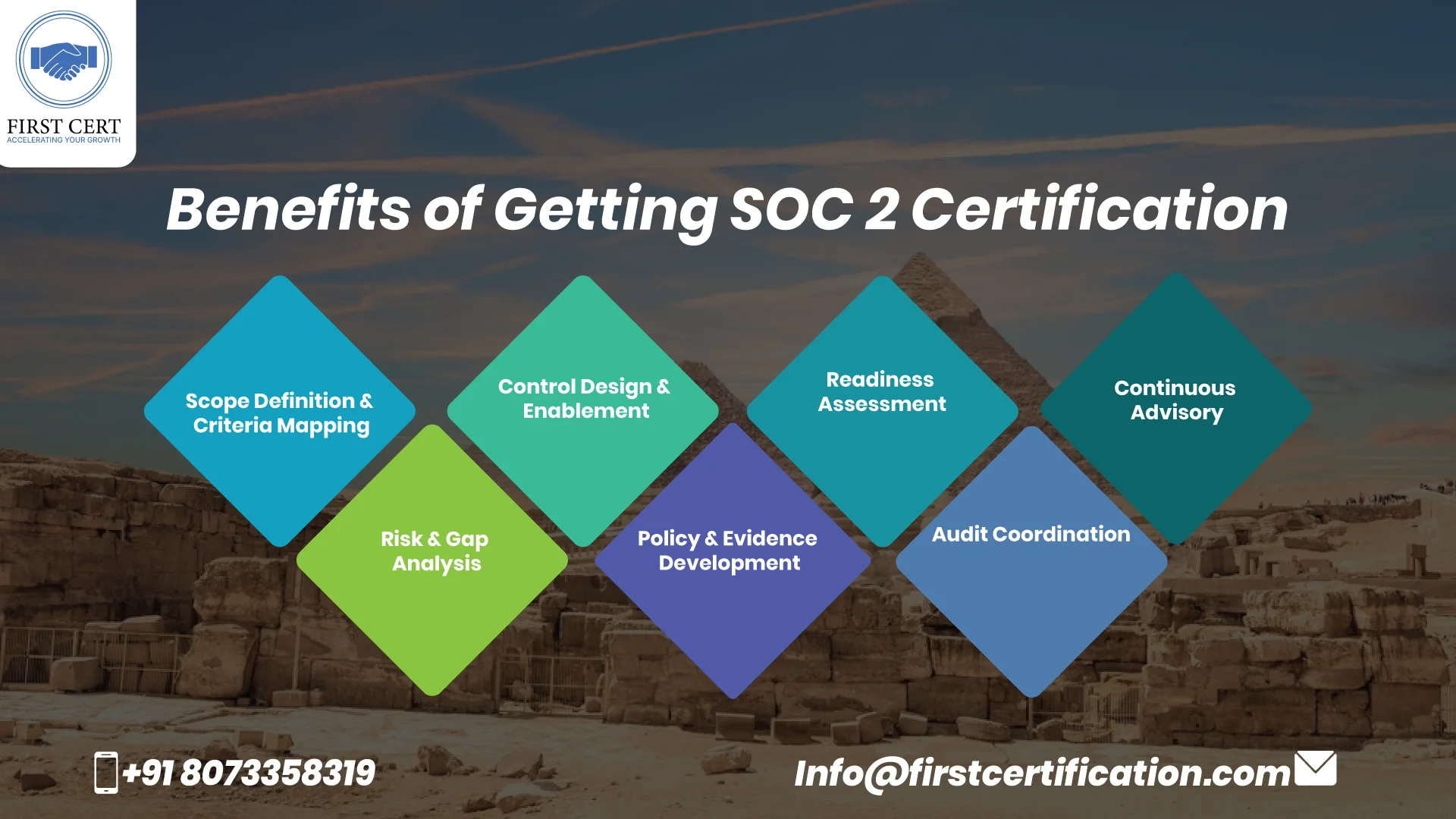 SOC 2 Benefits in Egypt