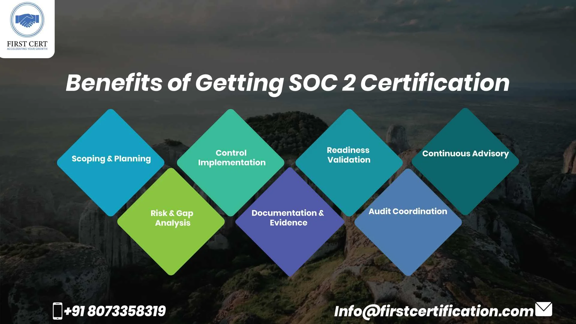 SOC 2 Benefits in Angola