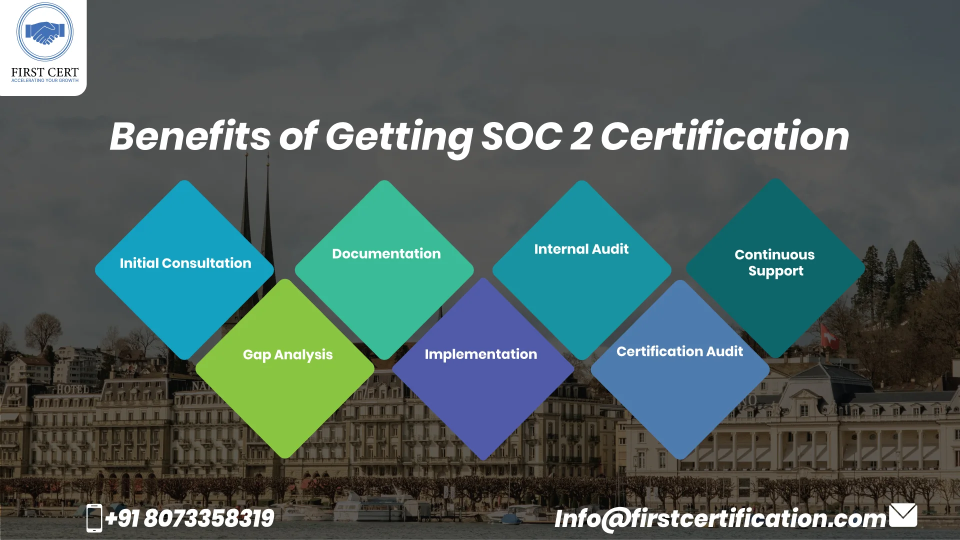 SOC 2 Benefits