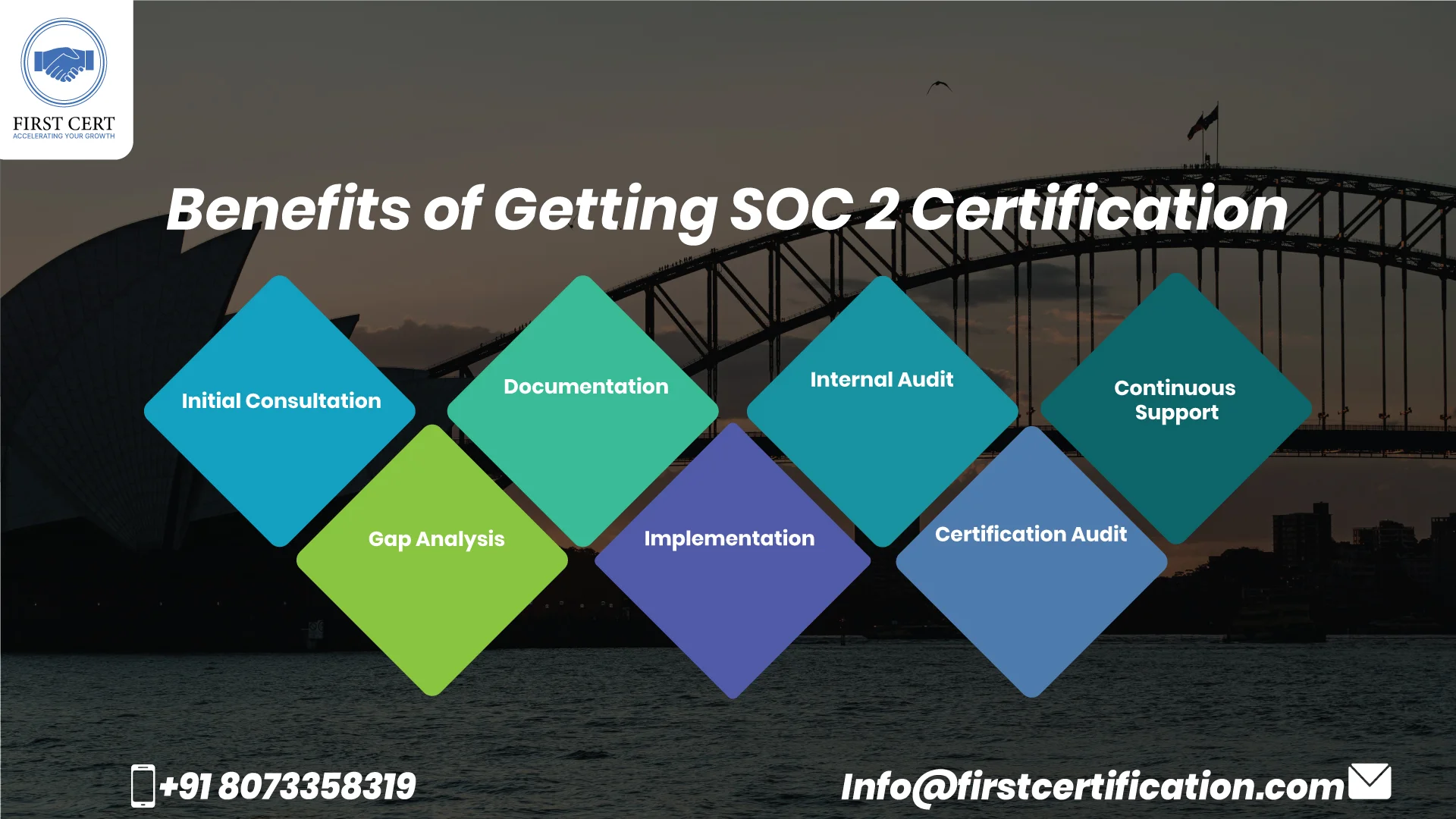 SOC 2 Benefits