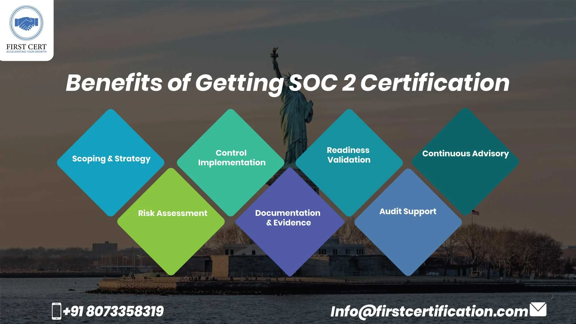 SOC 2 Benefits Los Angeles