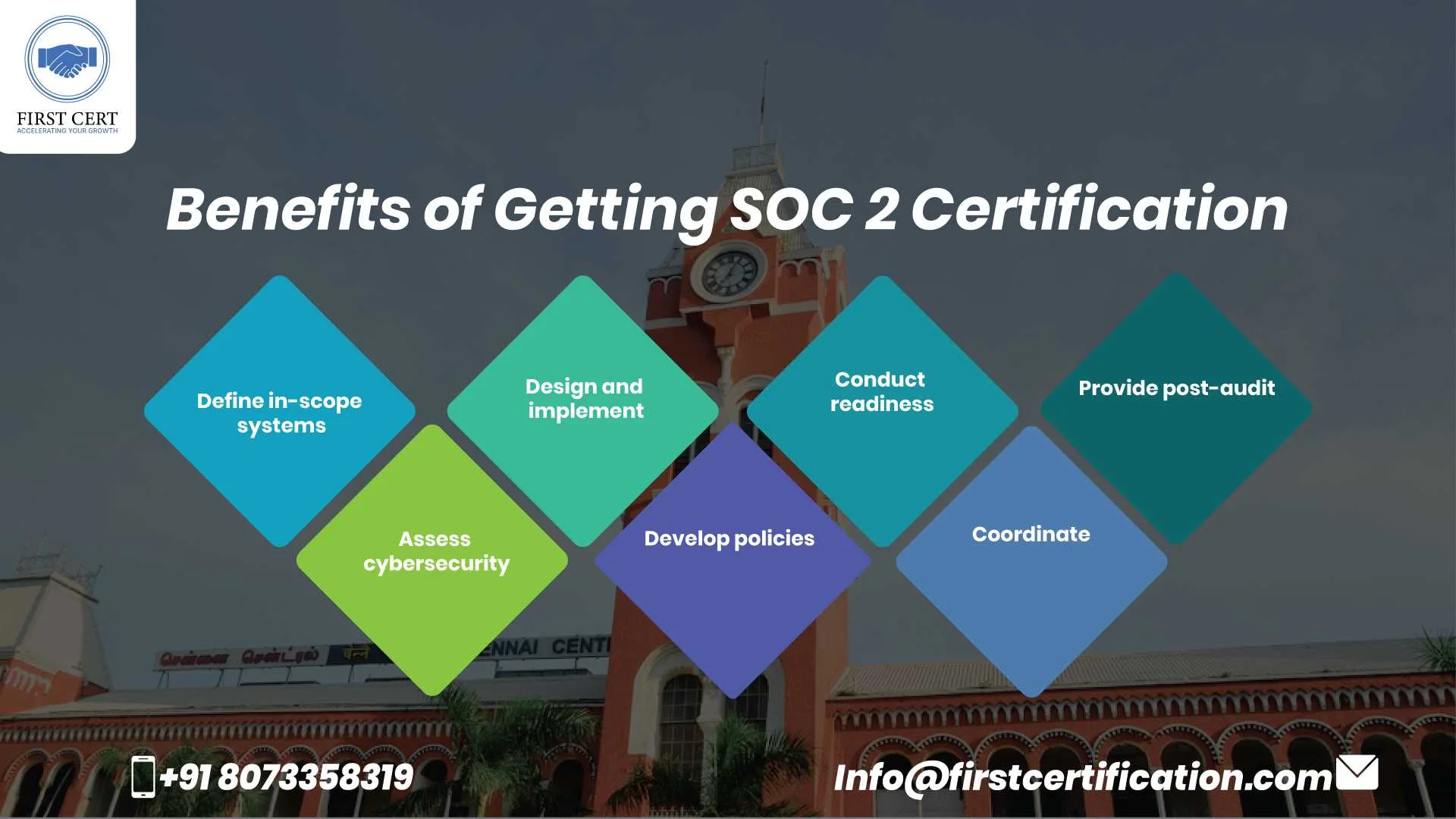 SOC 2 Benefits in Chennai