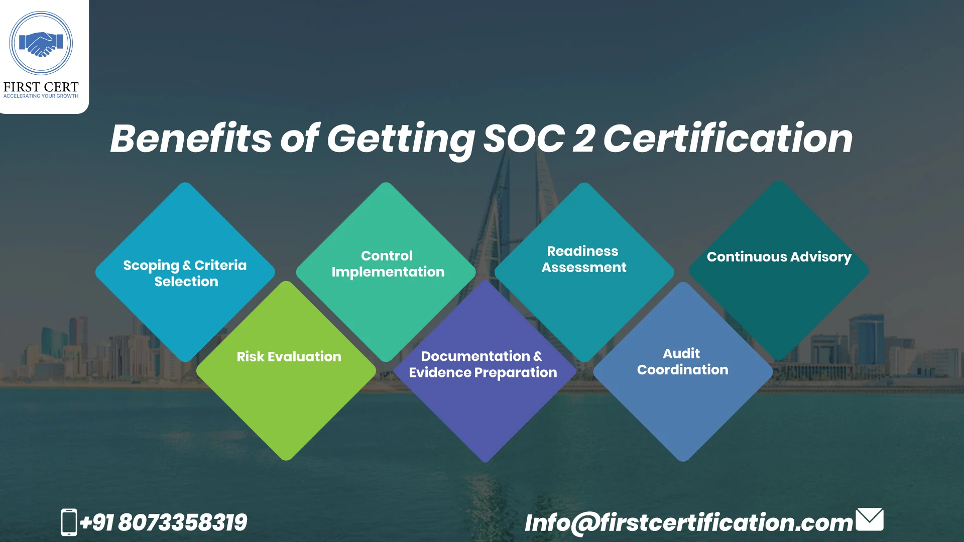 SOC 2 Benefits in Bahrain