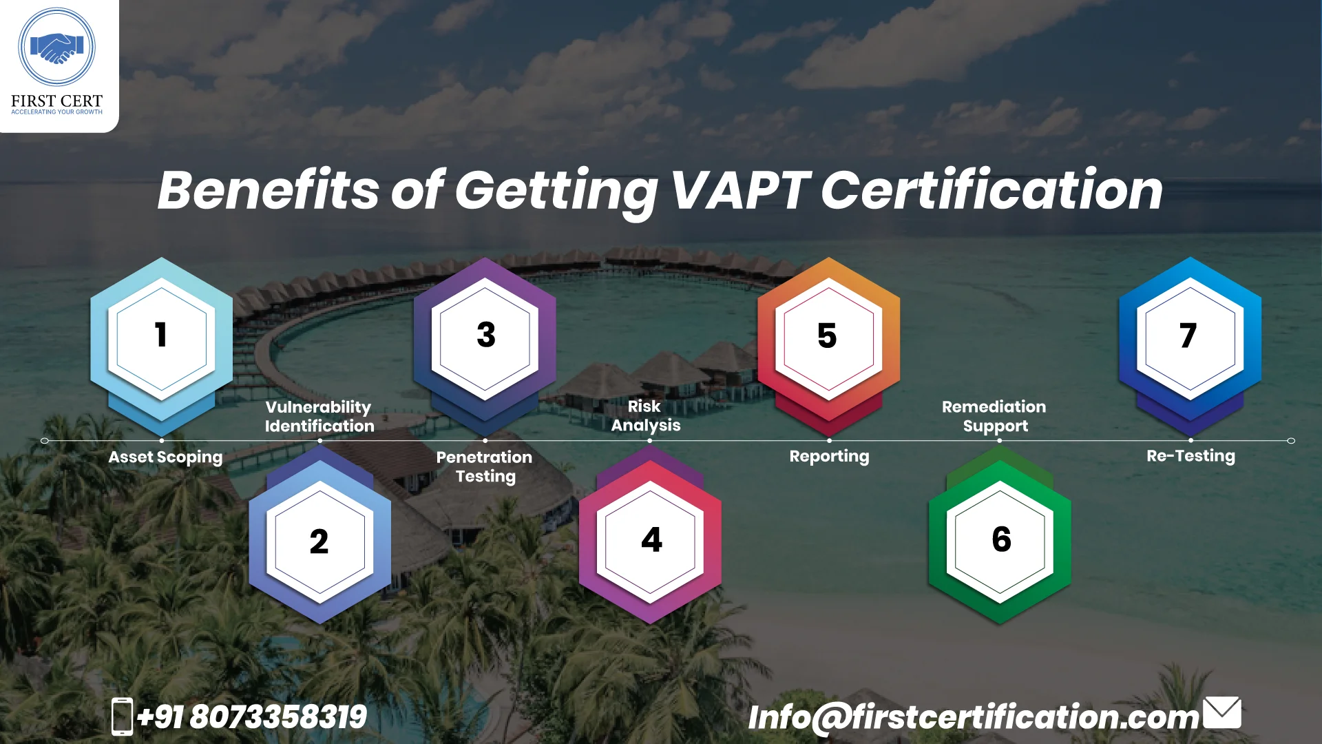 VAPT Benefits in Maldives
