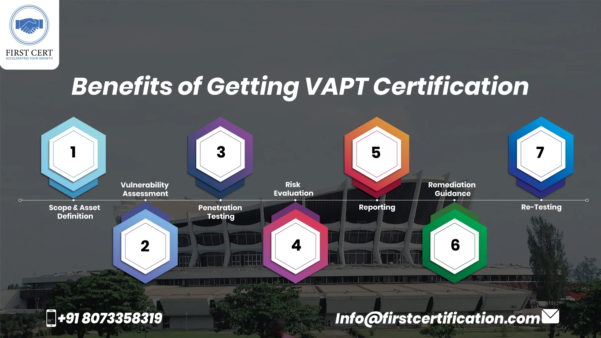 VAPT Benefits in Nigeria