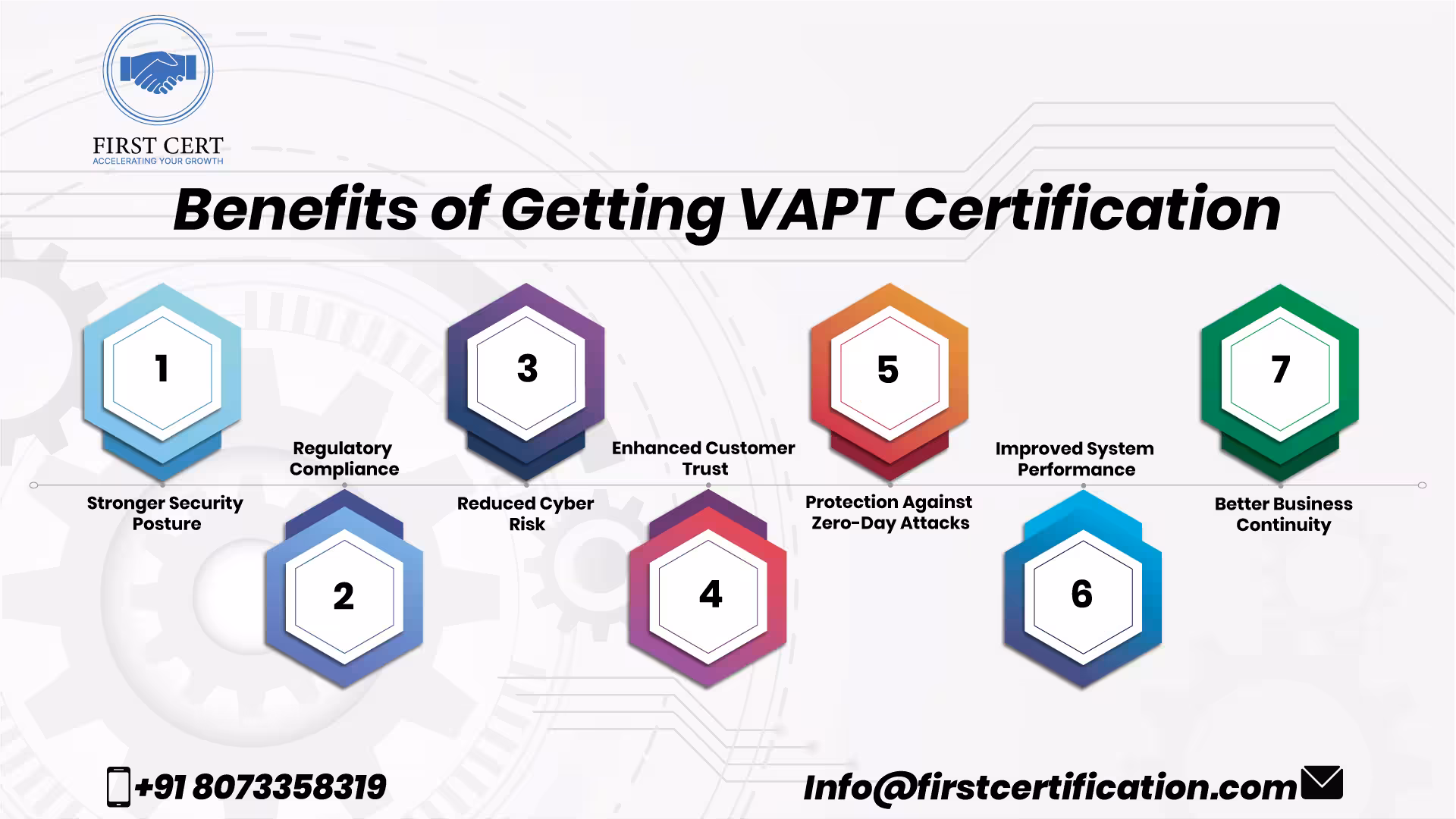 ISO 27001 Benefits