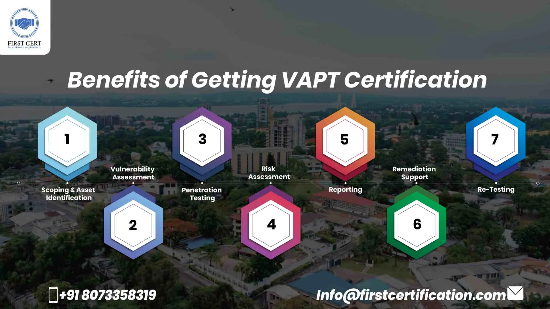 VAPT Benefits in Congo