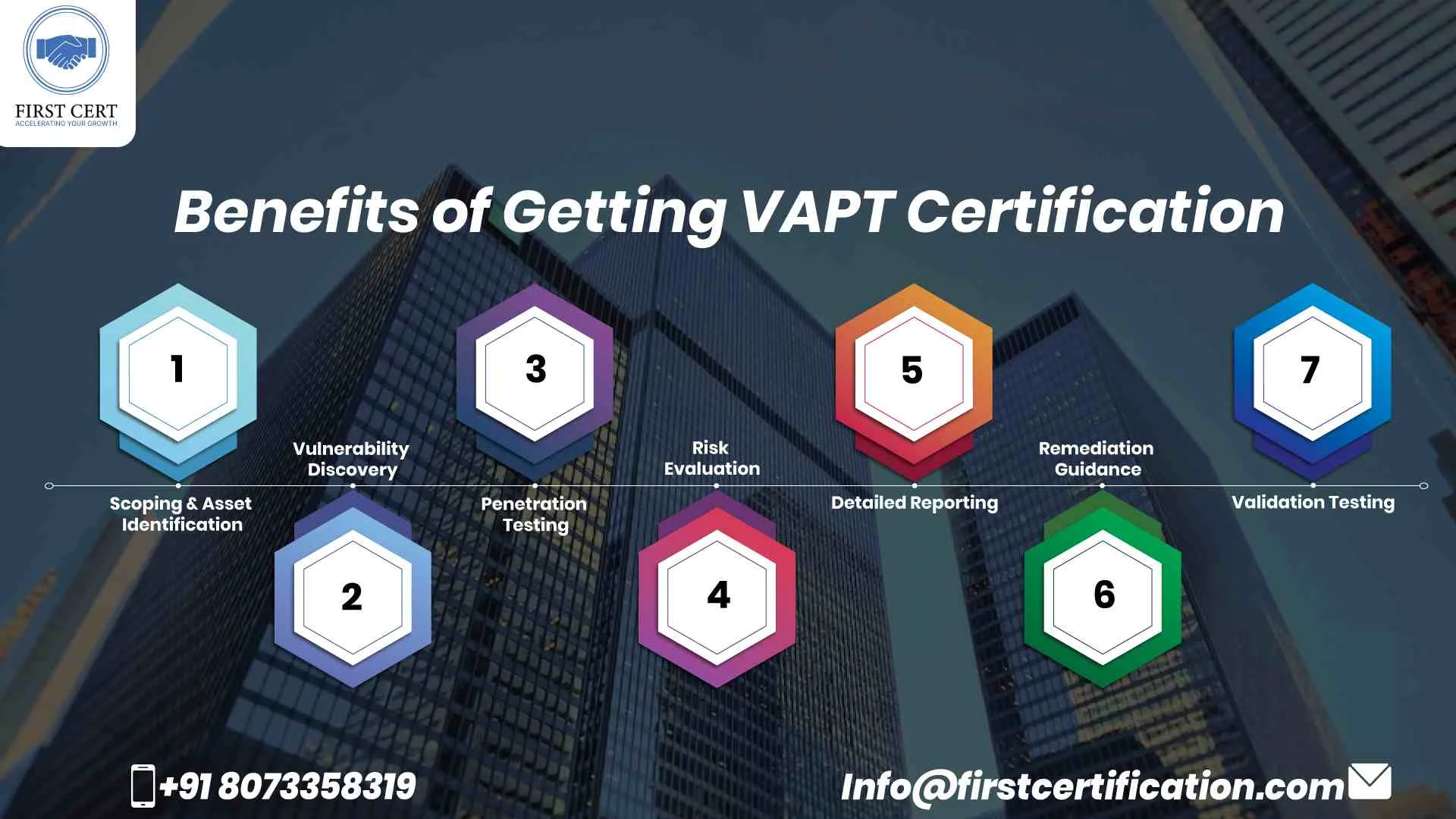 VAPT Benefits in Toronto