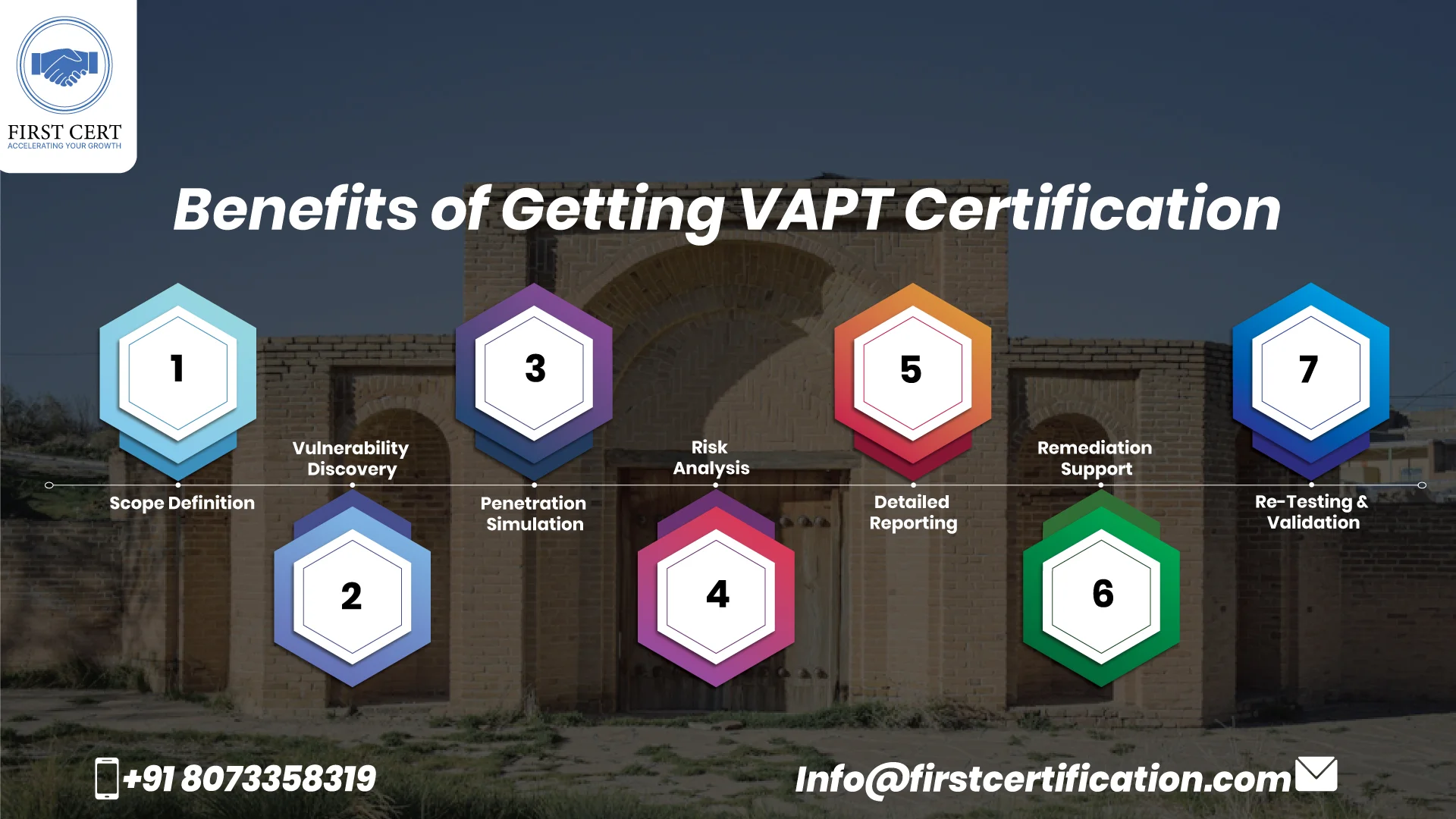 VAPT Benefits in Iran