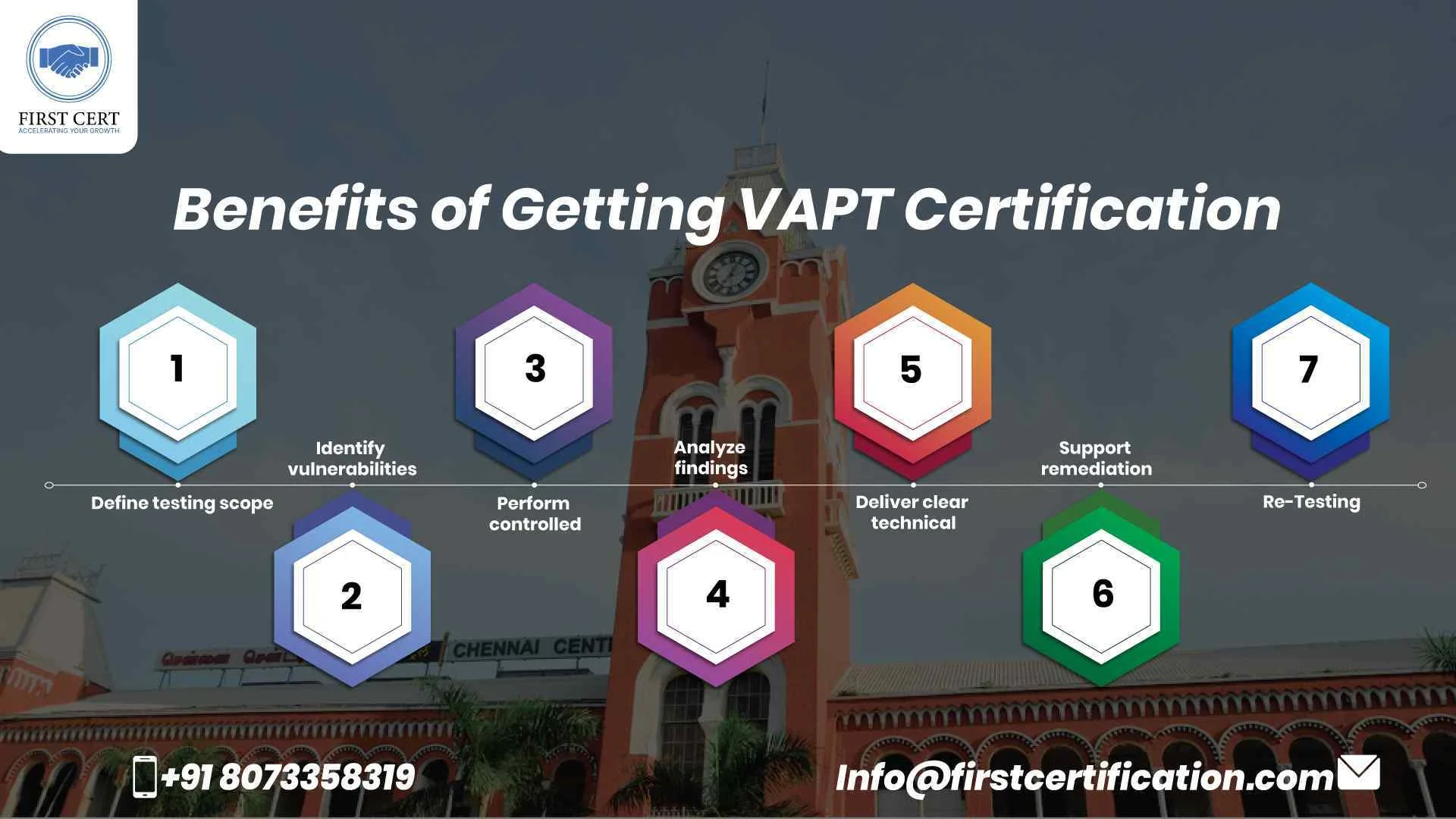 VAPT Benefits in Chennai