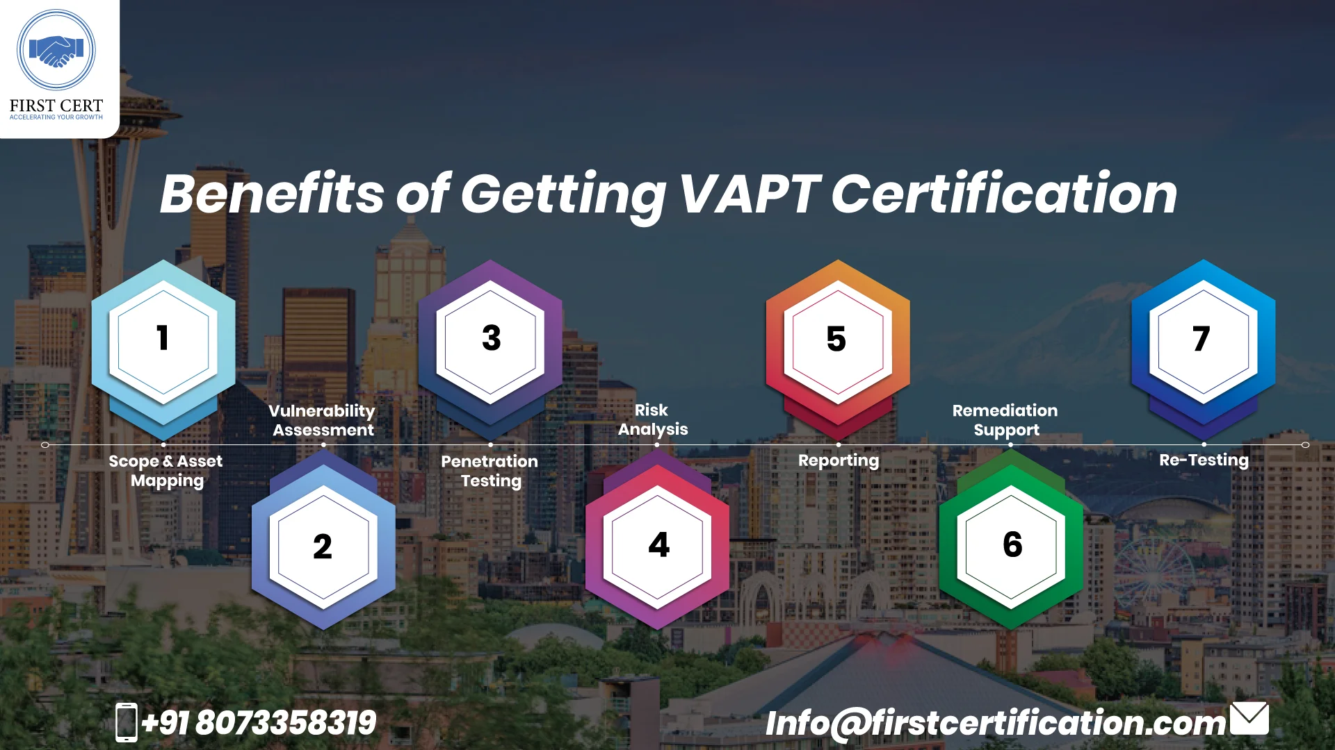 VAPT Benefits in Seattle