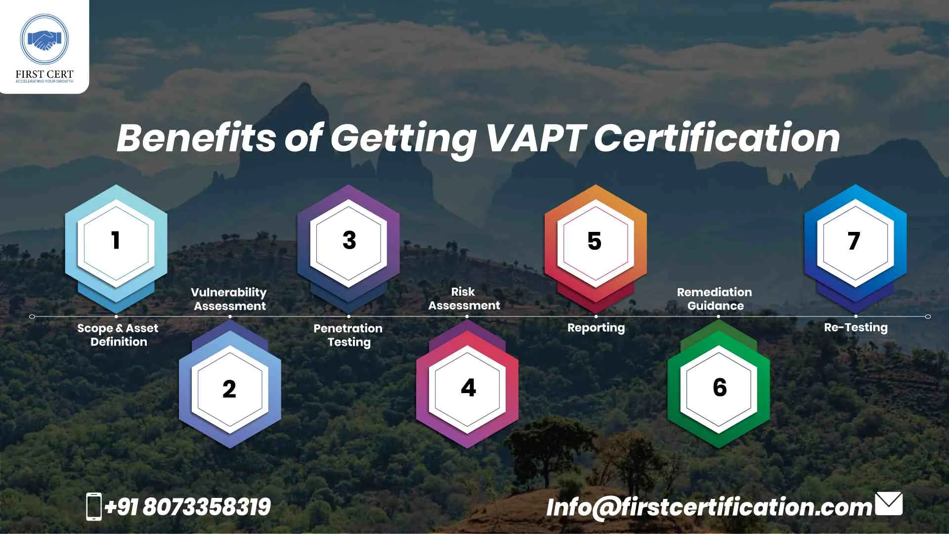 VAPT Benefits in Ethiopia