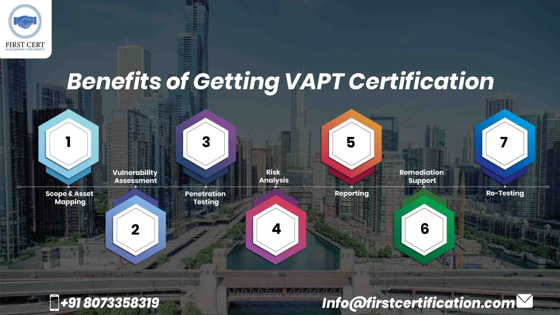 VAPT Benefits in Chicago