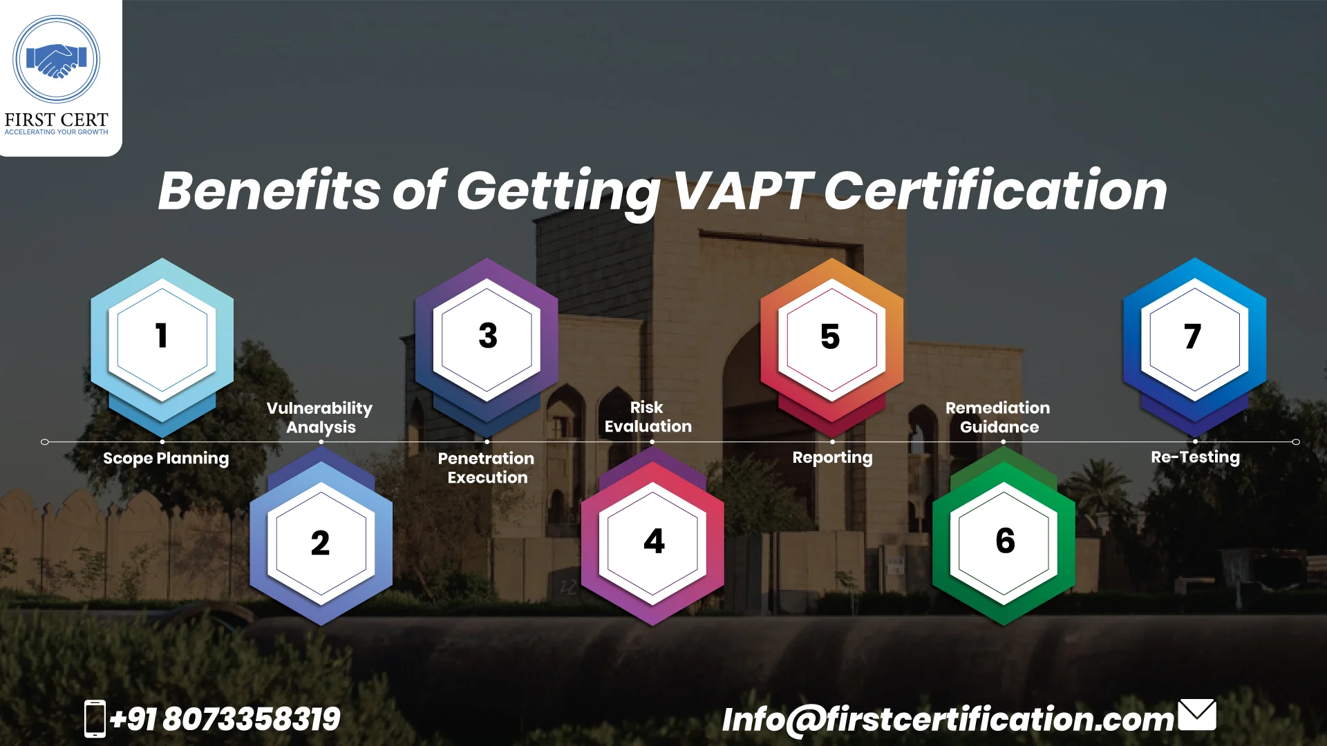VAPT Benefits in Iraq