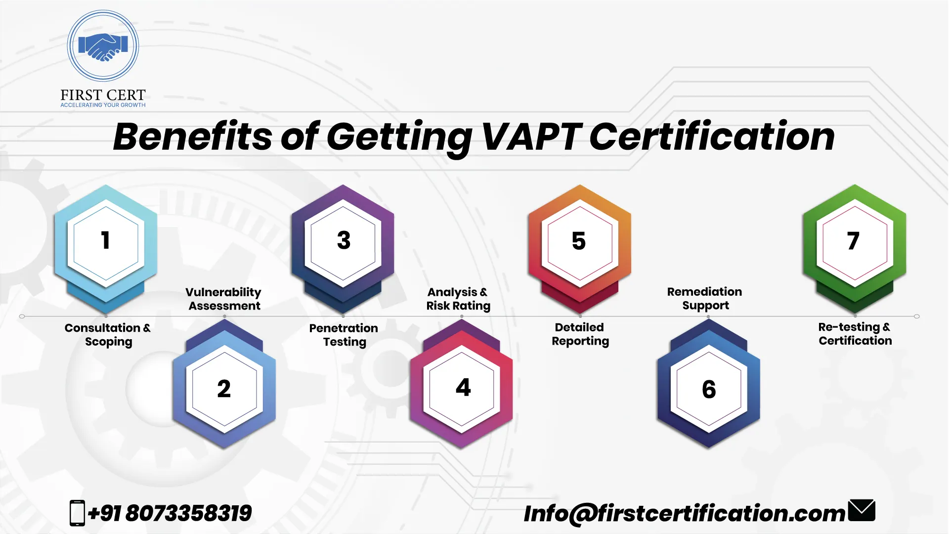 vapt Benefits