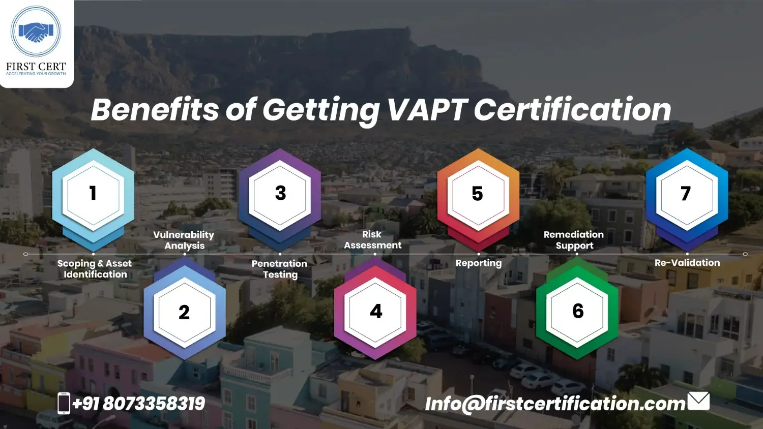 VAPT Benefits in South Africa