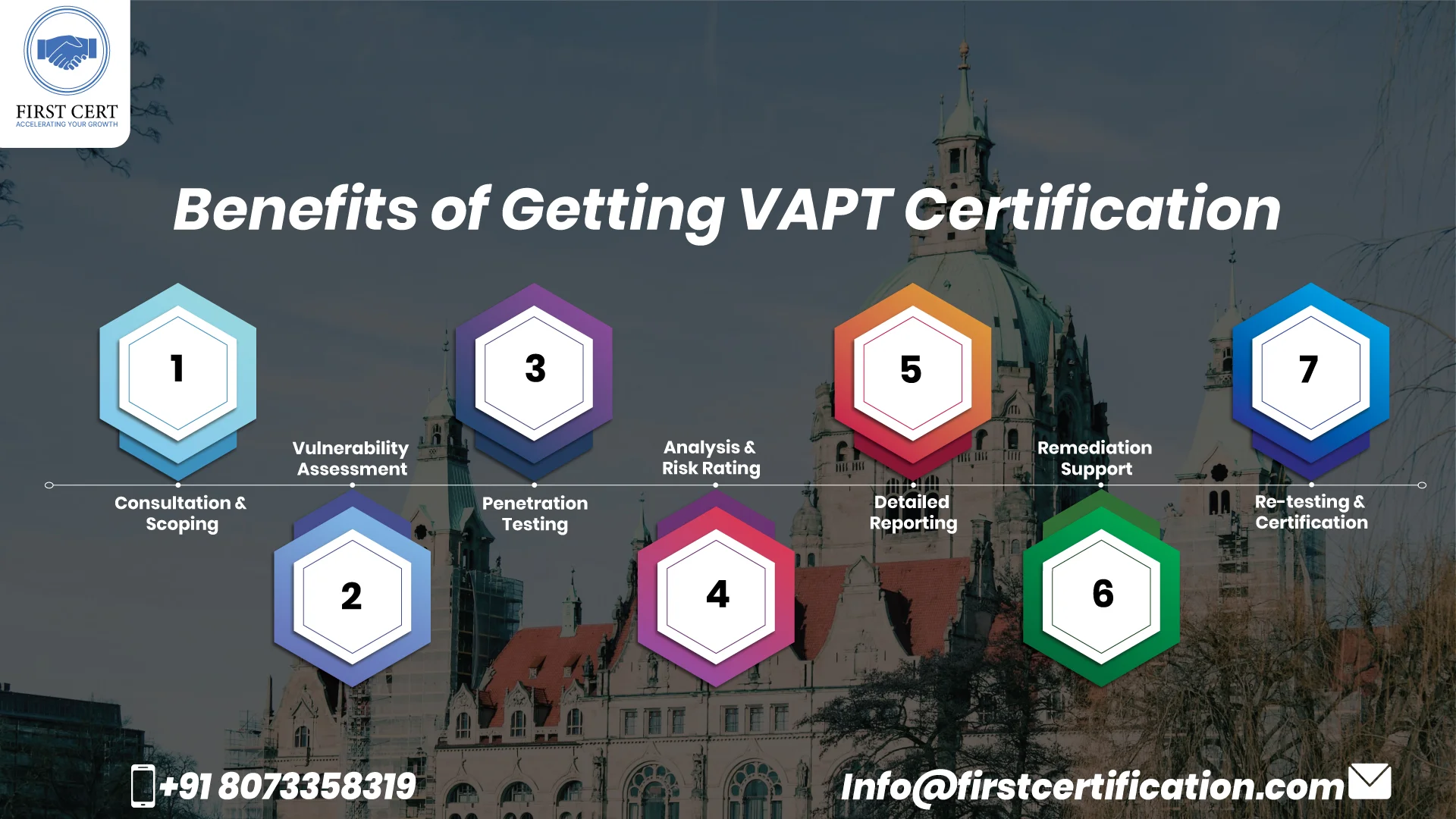 VAPT Benefits