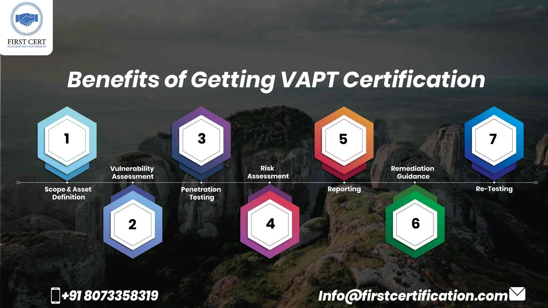 VAPT Benefits in Angola