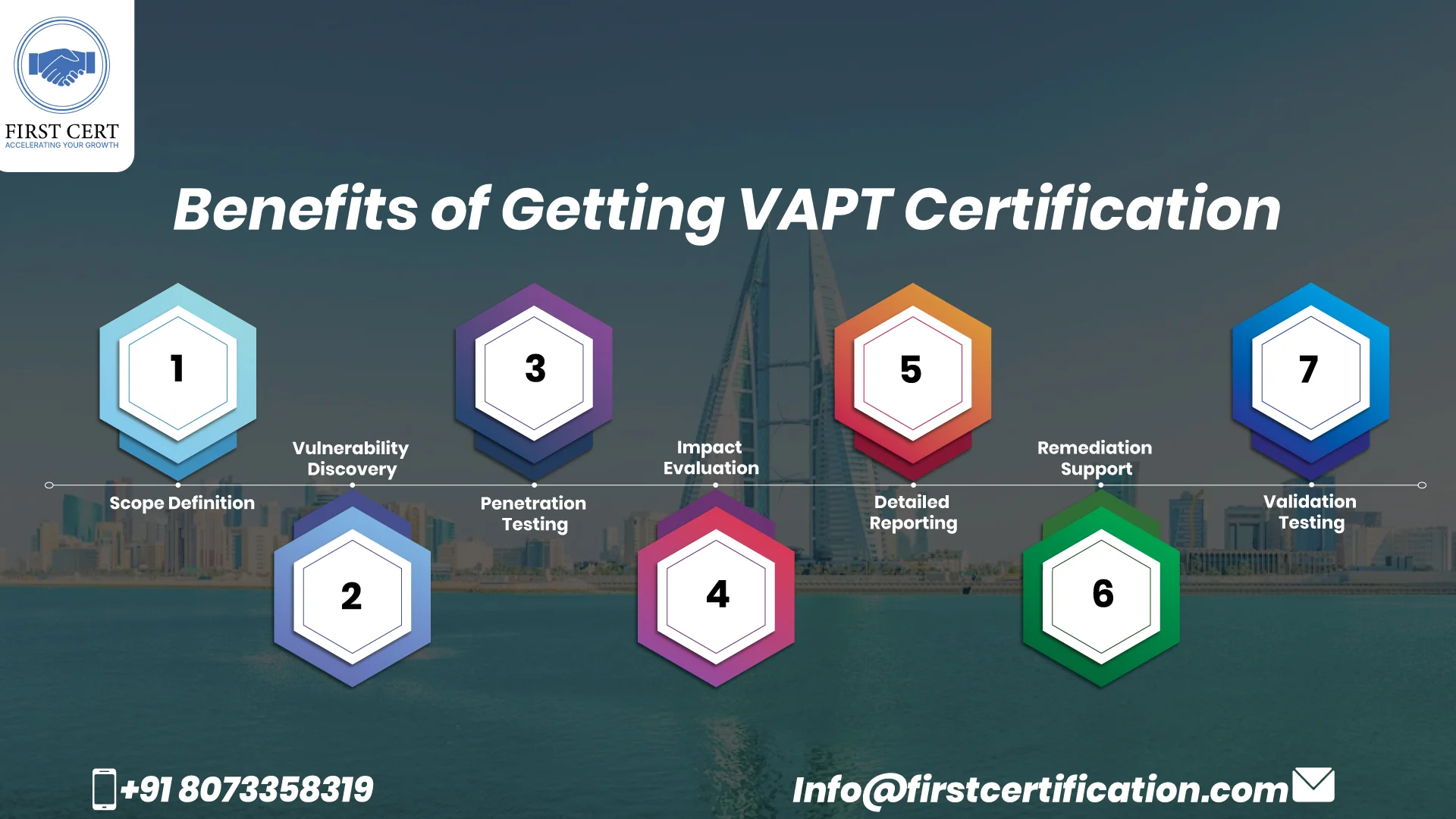 VAPT Benefits in Bahrain
